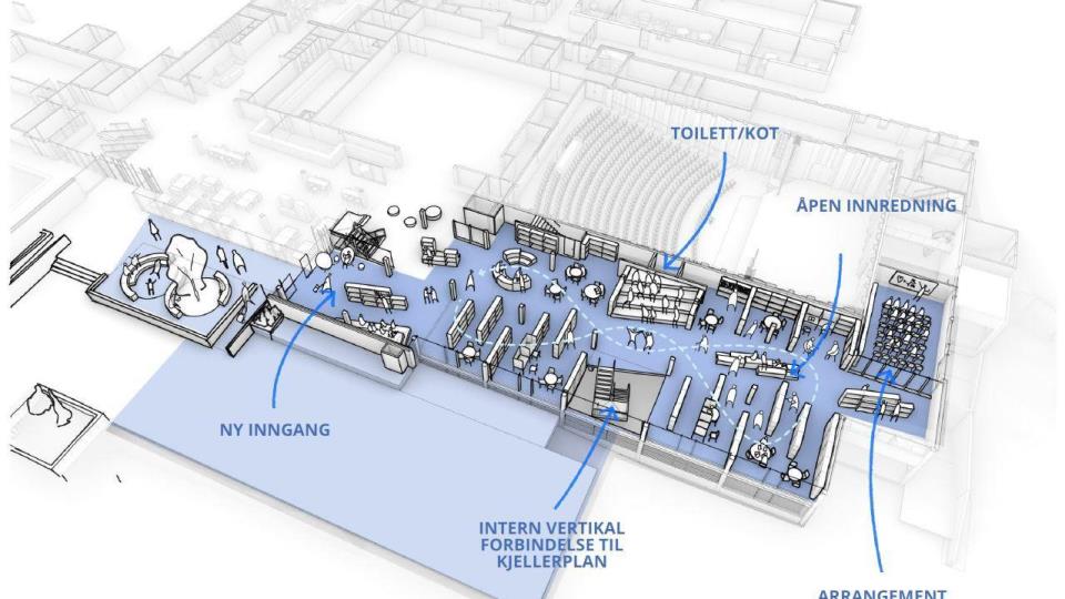 Lenkje til artikkel: Moglegheitsstudie Førdehuset