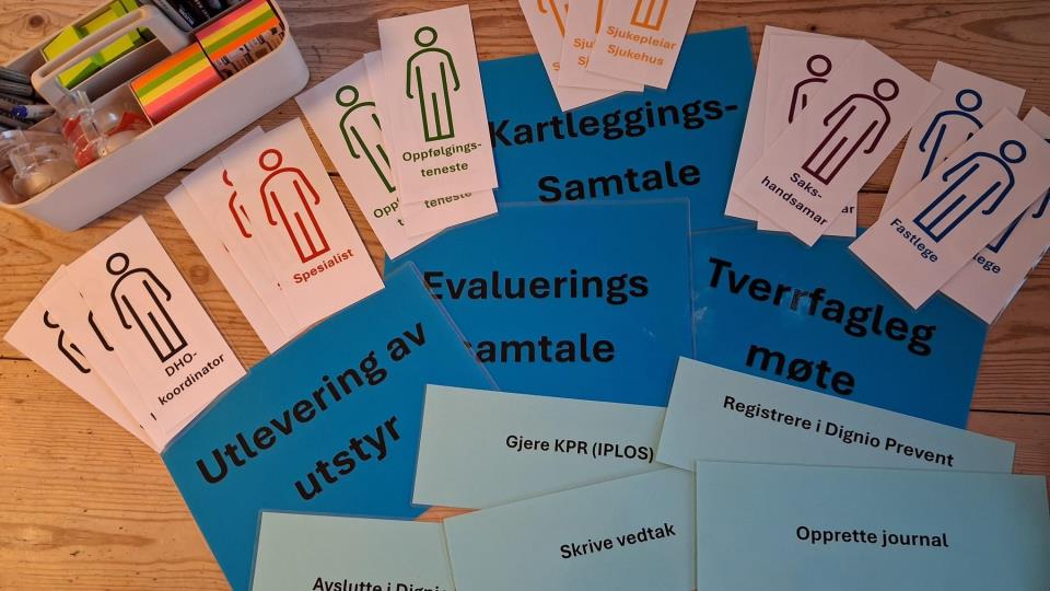 Lenkje til artikkel: Digital Heimeoppfølging Kick- Off 2026